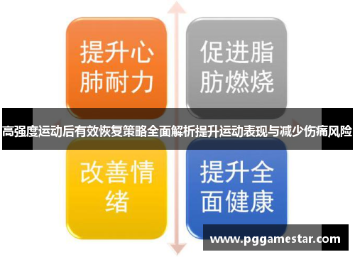 高强度运动后有效恢复策略全面解析提升运动表现与减少伤痛风险