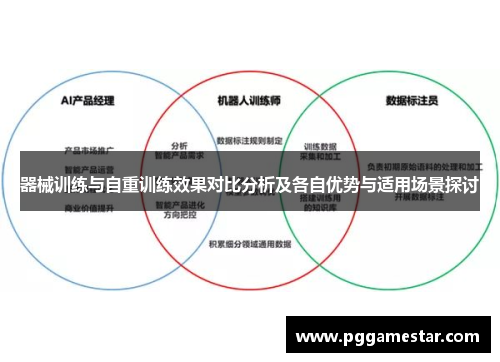 器械训练与自重训练效果对比分析及各自优势与适用场景探讨