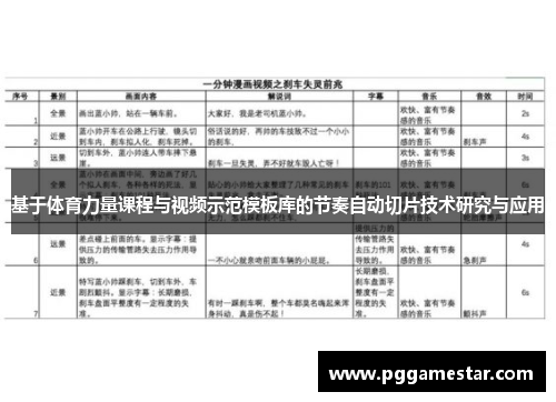 基于体育力量课程与视频示范模板库的节奏自动切片技术研究与应用