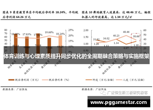 体育训练与心理素质提升同步优化的全周期融合策略与实施框架