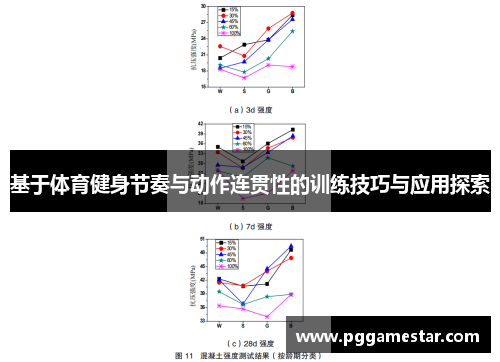 基于体育健身节奏与动作连贯性的训练技巧与应用探索
