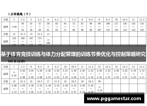 基于体育竞技训练与体力分配管理的训练节奏优化与控制策略研究