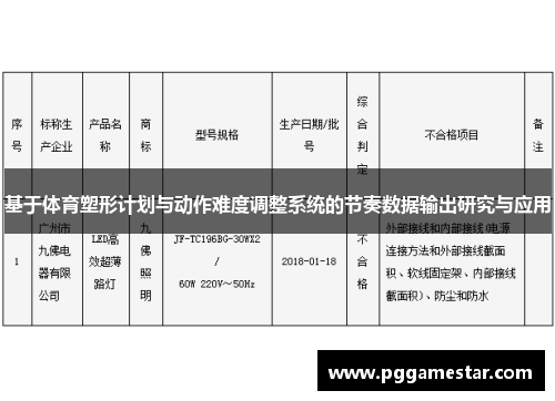 基于体育塑形计划与动作难度调整系统的节奏数据输出研究与应用